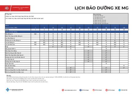 Lịch bảo dưỡng xe MG Lịch bảo dưỡng xe MG